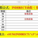 indirect函数公式,indirect函数在数据分析中的应用解析